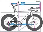 Artigo técnico: Diferença entre bikes de triatlo e ciclismo – Por Marcelo Rocha