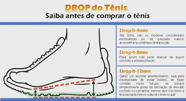 tenis com drop 4mm
